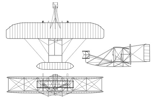 Wright Brothers Flyer III